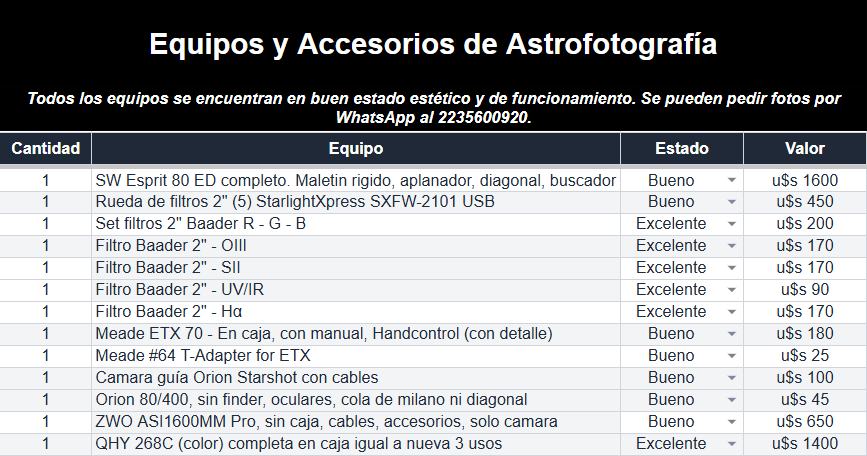 EQUIPOS PUBLICADOS.png