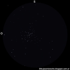 Messier 36