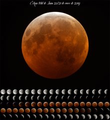 Eclipse de Luna 21 enero 2019